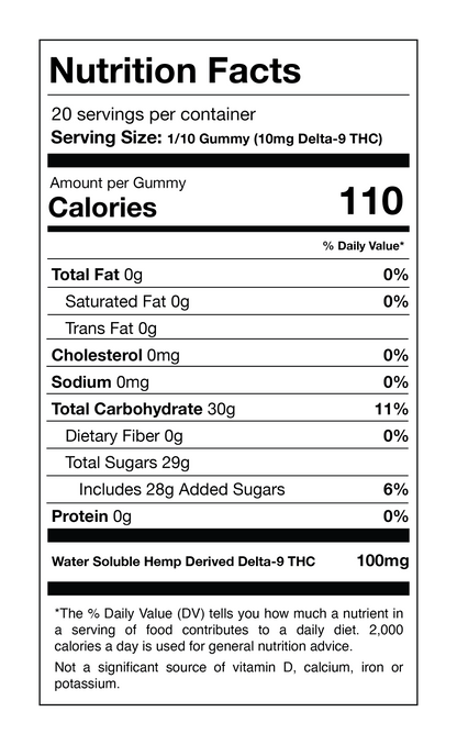 Raspberry 100mg Gummies (2 count)