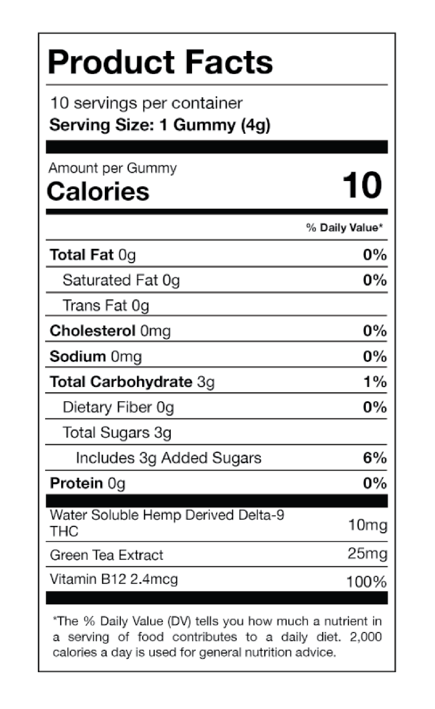 energy gummies // thc + vitamin b12 & green tea leaf